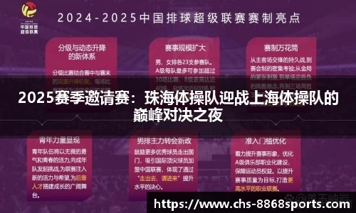 2025赛季邀请赛：珠海体操队迎战上海体操队的巅峰对决之夜